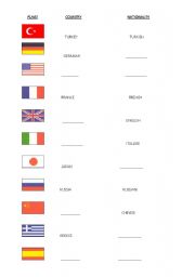 countries and nationalities