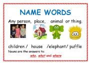 Nouns,Adjectives,Verbs