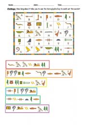 English Worksheet: History- Hieroglyphics