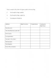 English worksheet: could couldnt