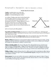 English worksheet: Freytags Pyramid