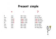 English worksheet: Presnet Simple