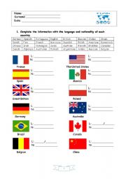 Countries and nationalities - ESL worksheet by altitania