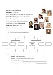 Celebrity Family Tree 