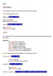 English Worksheet: modals