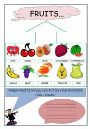 Fruits - Which fruits would you put in a fruit salad?