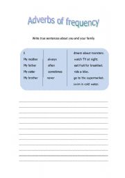 English worksheet: Adverbs of frequncy