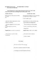 English worksheet: in order to-so as to