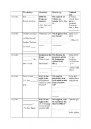 English Worksheet: Revision, grammar and vocabulary game