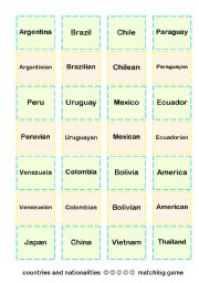 Asking the nationality worksheets