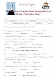 Five tenses - Present  Simple + Progressive, Past Simple + Progressive, Future