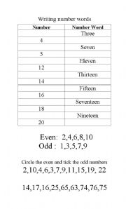 English Worksheet: EVEN AND ODD NUMBERS
