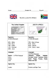 The UK vs South Africa