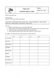 English Worksheet: Irish literature project