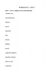 English Worksheet: Parts of Speech Review