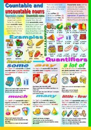 COUNTABLE AND UNCOUNTABLES NOUNS-QUANTIFIERS-QUANTITIES (B&W VERSION INCLUDED)