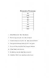 English worksheet: Adjective Pronouns