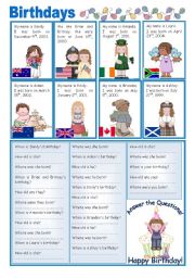 ENGLISH-SPEAKING COUNTRIES (22) - Birthdays