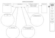 English worksheet: Resentment Chart