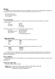 English Worksheet: Nouns review lesson