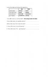 English worksheet: adverbs of frequency