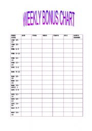 English worksheet: Weekly bonus chart