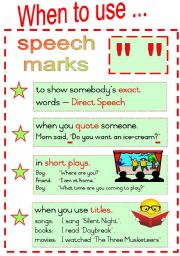 English Worksheet: When to use speech marks.  Fully Editable Poster