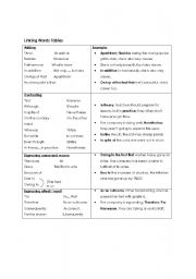 English Worksheet: Linking words