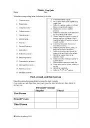English worksheet: Nouns/Pronouns Quiz