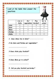 English worksheet: present simple do-does