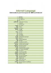 5 pages Internet language Abbreviations and Acronyms for SMS and Internet