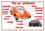 The parts of the car - pictionary