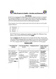 English Worksheet: Polite Requests in English - Using Four Modal Verb Questions - Student Guide - Explanations - Exercise and Answer Key