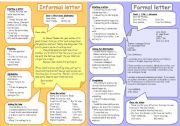 Writing tips 11: Letters - formal & informal (B&W, fully editable)