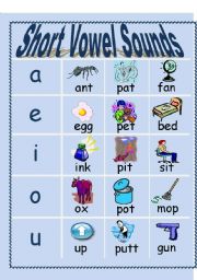 Vowel sounds worksheets