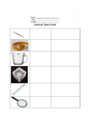 English worksheets: Science Tools Chart