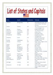 English Worksheet: USA States and Capitals USA