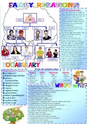 English Worksheet: Family Tree (fully editable) 2 PAGES