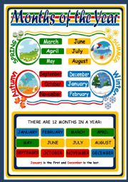 MONTHS AND SEASONS - POSTER