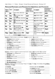 English Worksheet: Personal Pronouns and Possessives