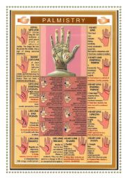 PALMISTRY. The art of hand reading