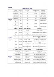 English Worksheet: verb to be