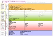 English Worksheet: Writing tips 10: Argumentative essays - template (plus B&W)