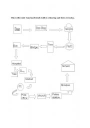 English Worksheet: FROM HOME TO SCHOOL