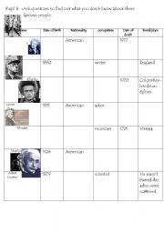 English Worksheet: Famous people information gap (pupil A)