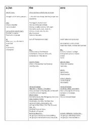 English worksheet: Articles Cribsheet