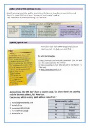 English Worksheet: WORLD WIDE WEB 2/2 - how to read a web address