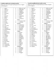 English Worksheet: Countries Qualified to World Cup 2010