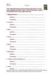 English Worksheet: At the Zoo