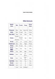 English Worksheet: ANIMAL VOCABULARY